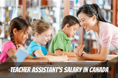 What Is A Teachers Salary In Canada 2023 By Province
