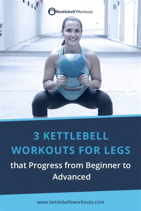 Kettlebell Workouts For Legs From Beginner To Advanced
