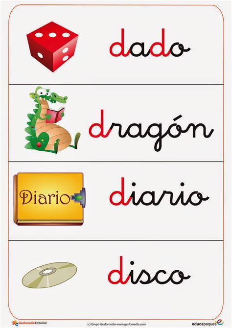 Vocabulario En Imágenes Maestra De Infantil Y Primaria