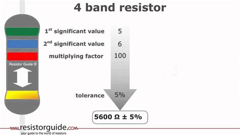 500k Ohm Resistor Color Code