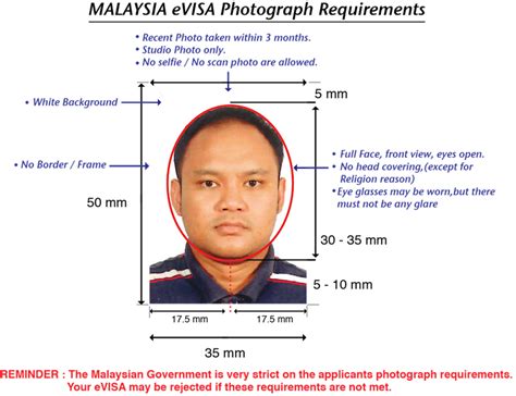 Multiple entry evisa and single entri visa apply online. Malaysia Passport Photo Size Online