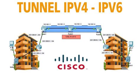 How to use the ping command in windows. Packet Tracer - Configurar Tunel IPV6 a IPV4 en Router ...