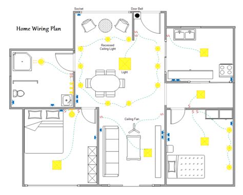 Home Wiring Plan Free Home Wiring Plan Templates