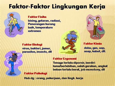Manshor (20 00) berpend apat bahawa kaji an melibatkan stres di tempat kerja di. ZAENAL ABIDIN: Bahan & Risiko Bahaya
