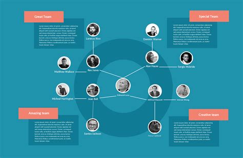 Pin By Erica Hildebrand On Org Chart Graphics Org Chart Chart Design