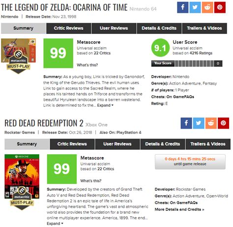 For a moment, Red Dead Redemption 2 on Xbox One was at 99 Metacritic ...