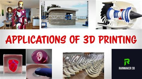 Applications Of 3d Printing 5 3d Printing Applications Introduction