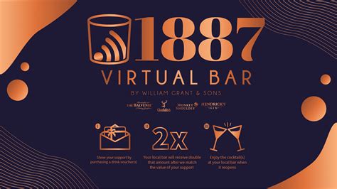 1887 Virtual Bar By William Grant And Sons Honeycombers Singapore
