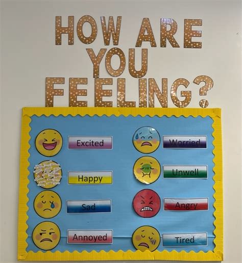 Emotional Wellbeing Displays St Georges C Of E Primary School And