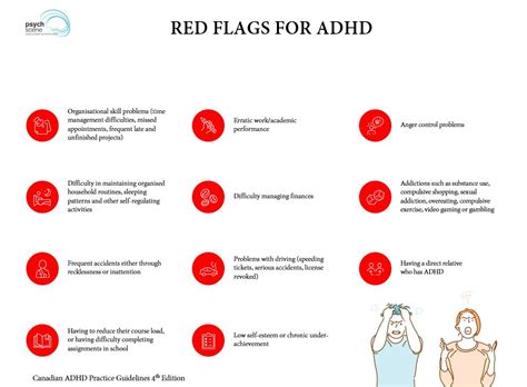 How To Help Adults With Adhd Swimmingkey13