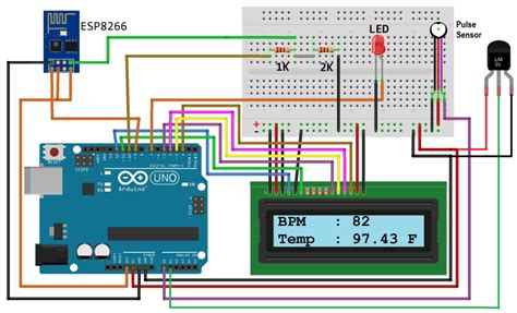 Iot Based Patient Health Monitoring Using Esp8266 And Arduino Iot