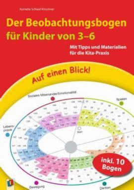 Basik u3 (begleitende und alltagsintegrierte sprachentwickungsbeobachtung). Beobachtungsbogen U3 Gratis - Basik U3 Beobachtungsbogen Online Kaufen Herder De : Free online ...