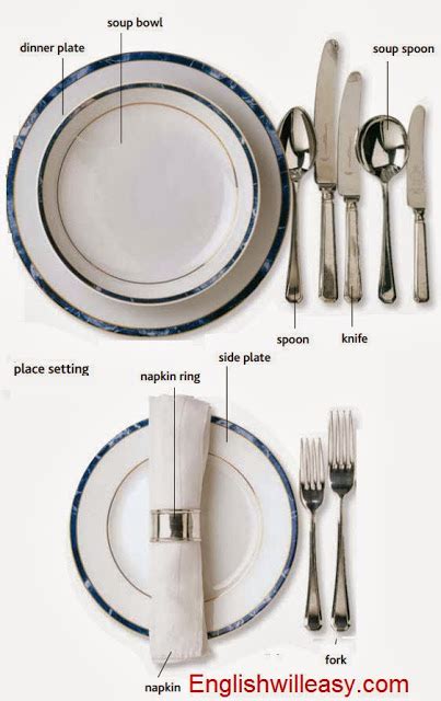 According to emily post, the napkin may be laid in the spot reserved for the dinner plate if a charger is not used. Dining room, Dining area - Online Dictionary for Kids