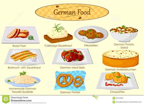 Traditional German Food List Photos
