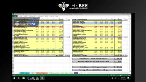 Choose from our wide range of cabinets, faucets, sinks and other kitchen accessories to create an inspiring kitchen space customized. The Bee - Mohave County Supervisor Meeting | Facebook