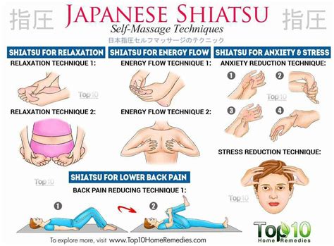 Pin By Karen Howell On Reflexology Self Massage Massage Techniques Shiatsu Massage