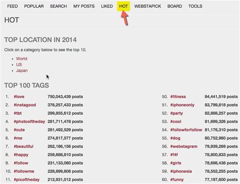 5 Places To Find Hashtags For Your Instagram Posts Impactiv8