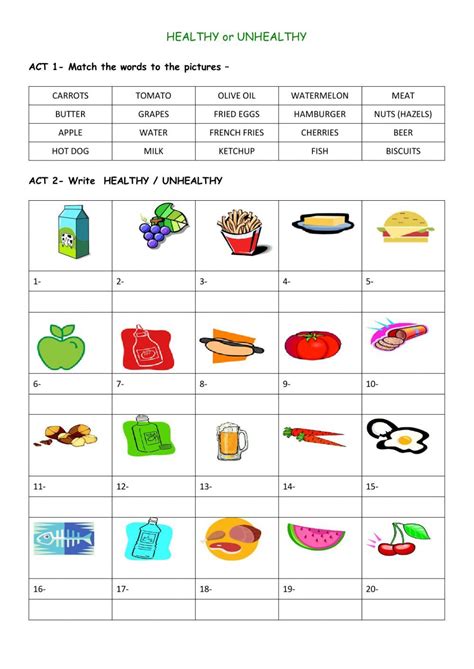 Healthy And Unhealthy Food Worksheet Grade 3