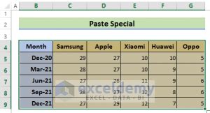 How To Switch Rows And Columns In Excel Methods Exceldemy