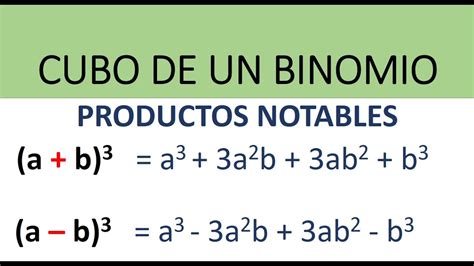 Productos Notables Cubo De Un Binomio Cubo De La Suma Y Diferencia