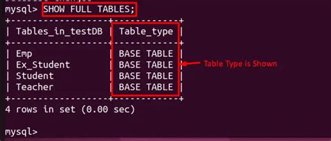 How To List Tables In A Mysql Database Its Linux Foss