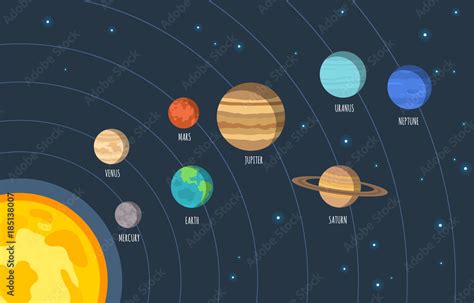 Solar System Vector Illustration Of Cartoon Solar System Planets In
