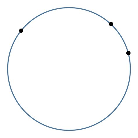 A Circle Out Of 3 Points Geometric Principle Of The Week