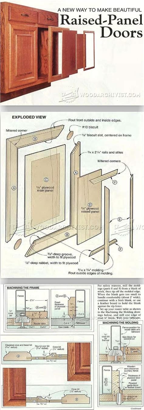 Making Raised Panel Doors Cabinet Door Construction And Techniques