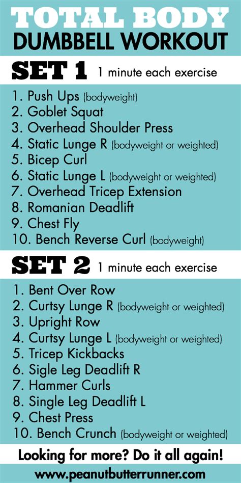 A Total Body Strenght Workout Using Dumbbells Options For A Minute Or Minute Workout