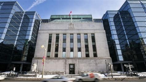 Top holdings include splunk, roku, tesla, and social media stocks like twitter. Bank of Canada uses blockchain to settle stocks in ...