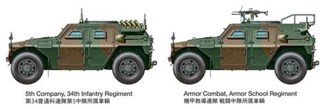 135 Jgsdf Light Armored Vehicle