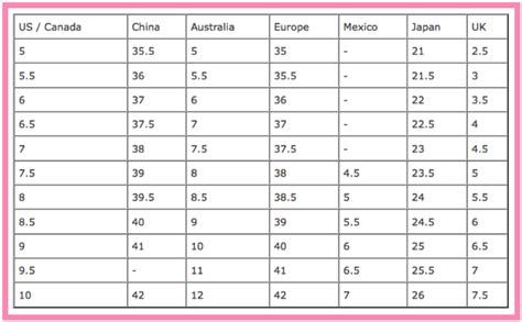 Chinese Clothing Size Conversion Chart Lzk Gallery