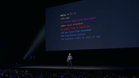 macOS and iOS kernel source code is now available on GitHub | HITBSecNews