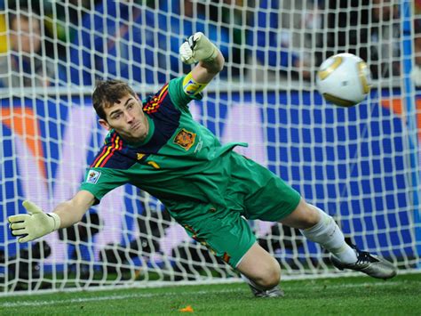 Best Football Goalkeepers In The World All About Sports Stars