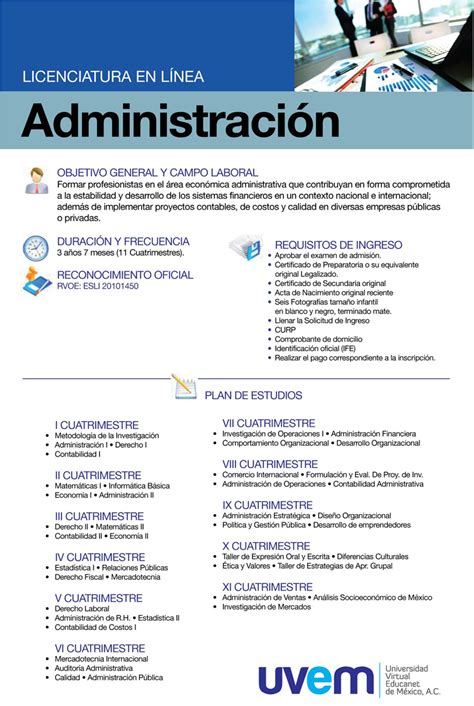 UVEM DF Licenciatura en Administración