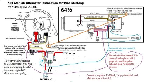 1965 Ford Thunderbird Turn Signal Wiring Diagram