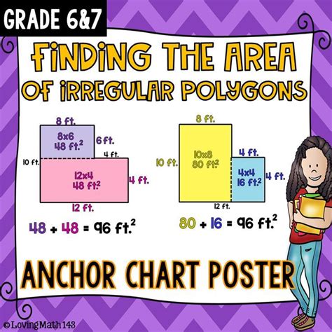 Polygons Anchor Chart Jungle Academy Polygons Anchor
