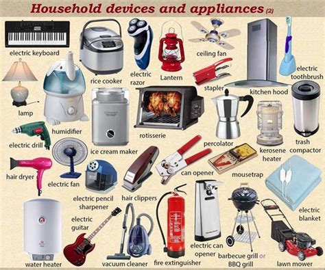 Electrical Appliances List