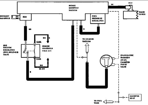 25 2003 Ford Taurus Vacuum Line Diagram Wiring Database 2020