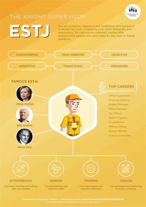 Estjs Are Objective Straightforward And Planned In Their Work They