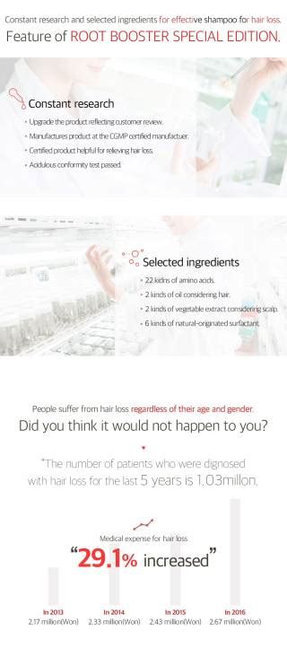 Hay gaes thanks for watching ❤ di video aku kali ini aku mau kasih review hasil pemakaian si root booster shampo dari grafen. KingsBlog2u: REVIEW: Grafen Root Booster Shampoo review ...