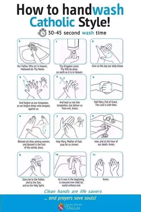 Pin By Carla Martens On Good To Know In 2020 Proper Hand Washing