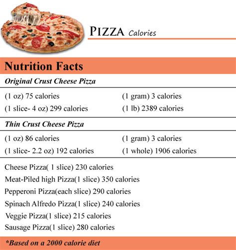 Whole foods cheese pizza nutrition facts nutrition daily. How Many Calories in Pizza - How Many Calories Counter