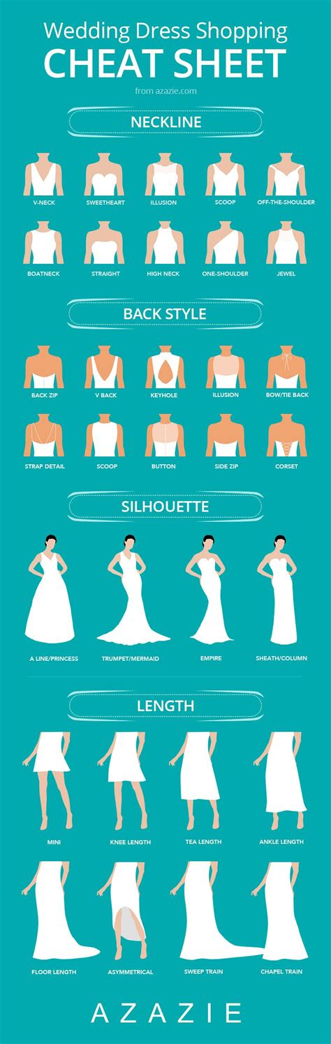 Ultimate Guide To Wedding Dresses Wedding Dress Silhouette Dream
