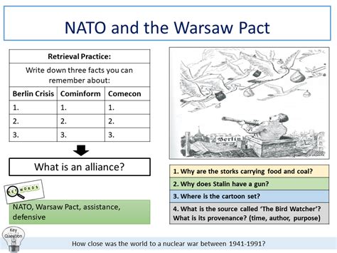 nato and the warsaw pact teaching resources