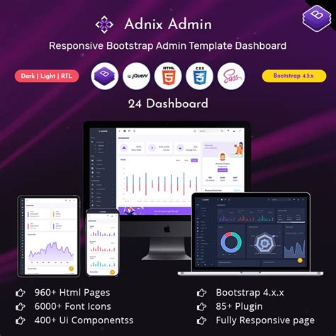 Adnix Responsive Bootstrap 4 Admin Template Dashboard