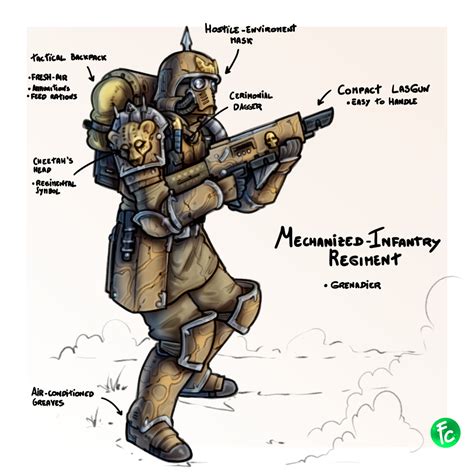 Mechanized Infantry Guard Grenadier By Lordcarmi On Deviantart