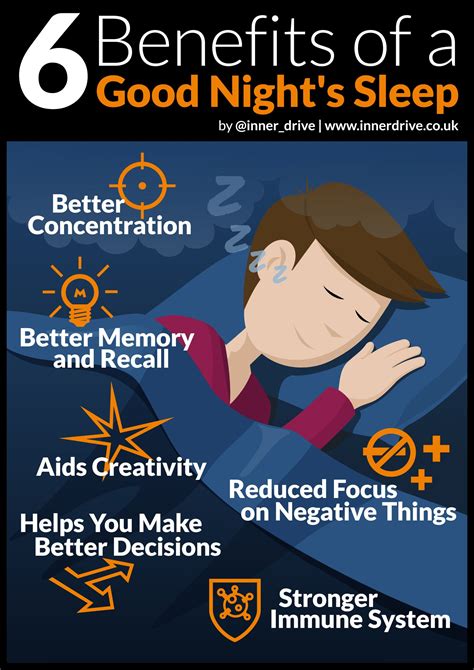Benefits Of A Good Nights Sleep Benefits Of Sleep Better Sleep