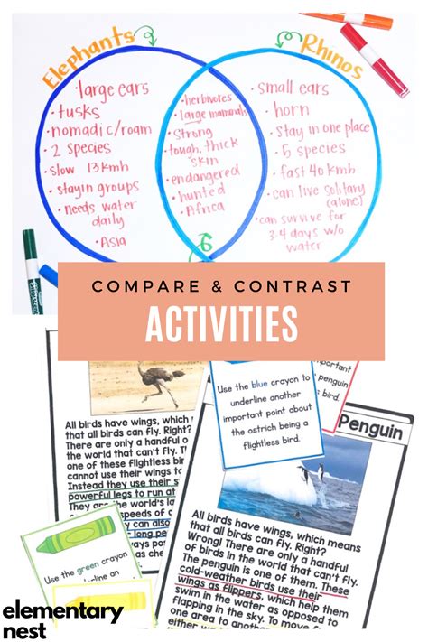 How To Compare And Contrast Nonfiction Texts In This Teaching Blog