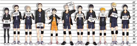 9 Haikyuu Character Names Adist Anime Wallpaper